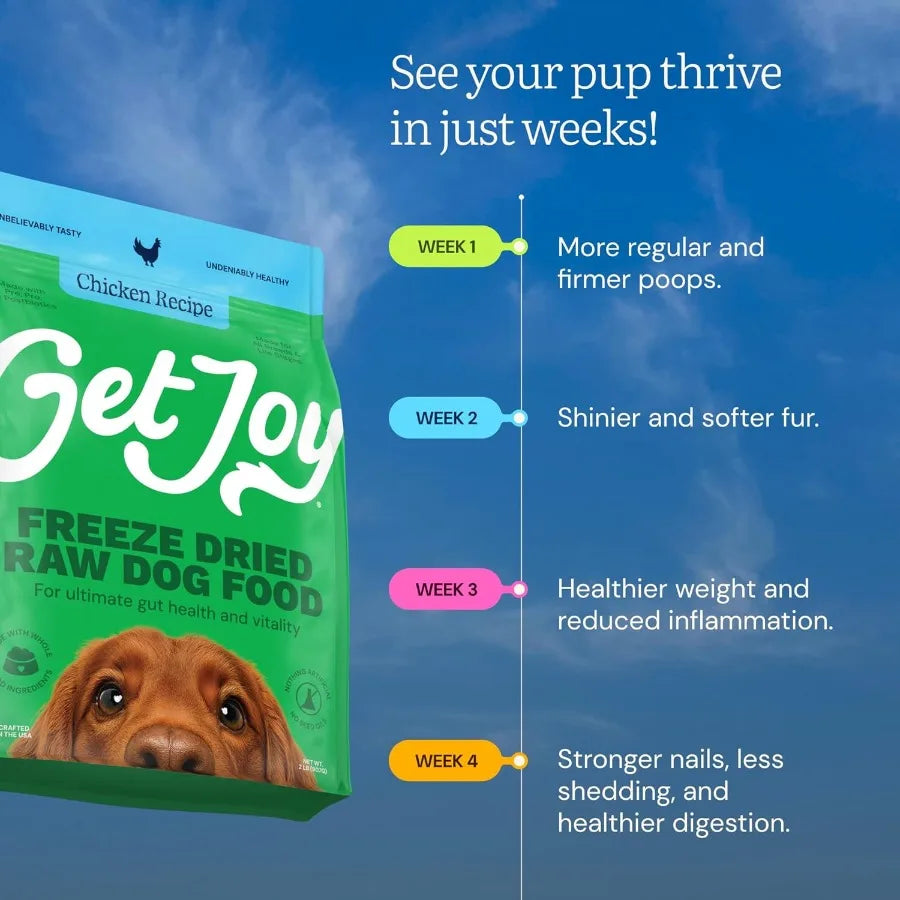 Freeze Dried Raw Chicken Dog Food High Protein Grain Free Meal Topper and Treat Gut Health Support with Probiotics Small to Lar Happy Tails Pet Shop Store