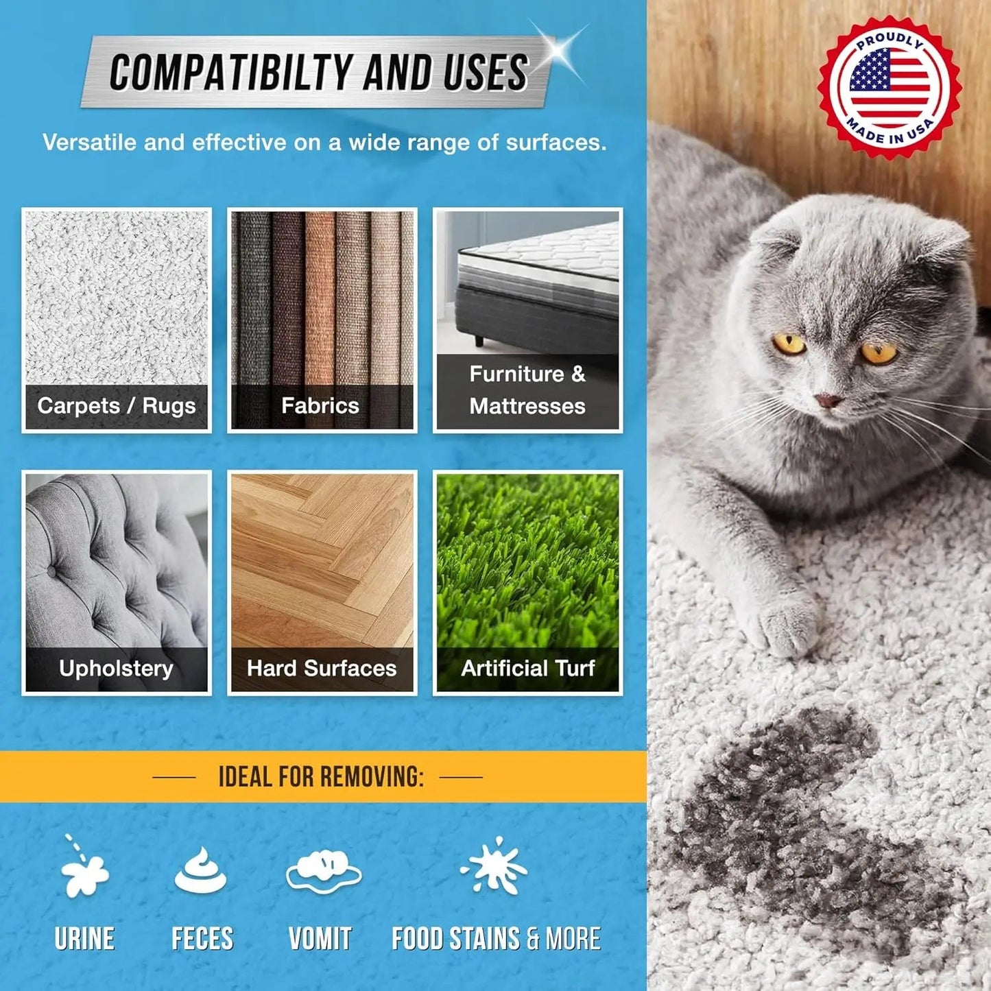 32 oz Enzyme Cleaner for Pet Urine & Stains, Natural Citrus Spray for Carpets, Upholstery, Hardwood - Odor Eliminator Happy Tails Pet Shop Store