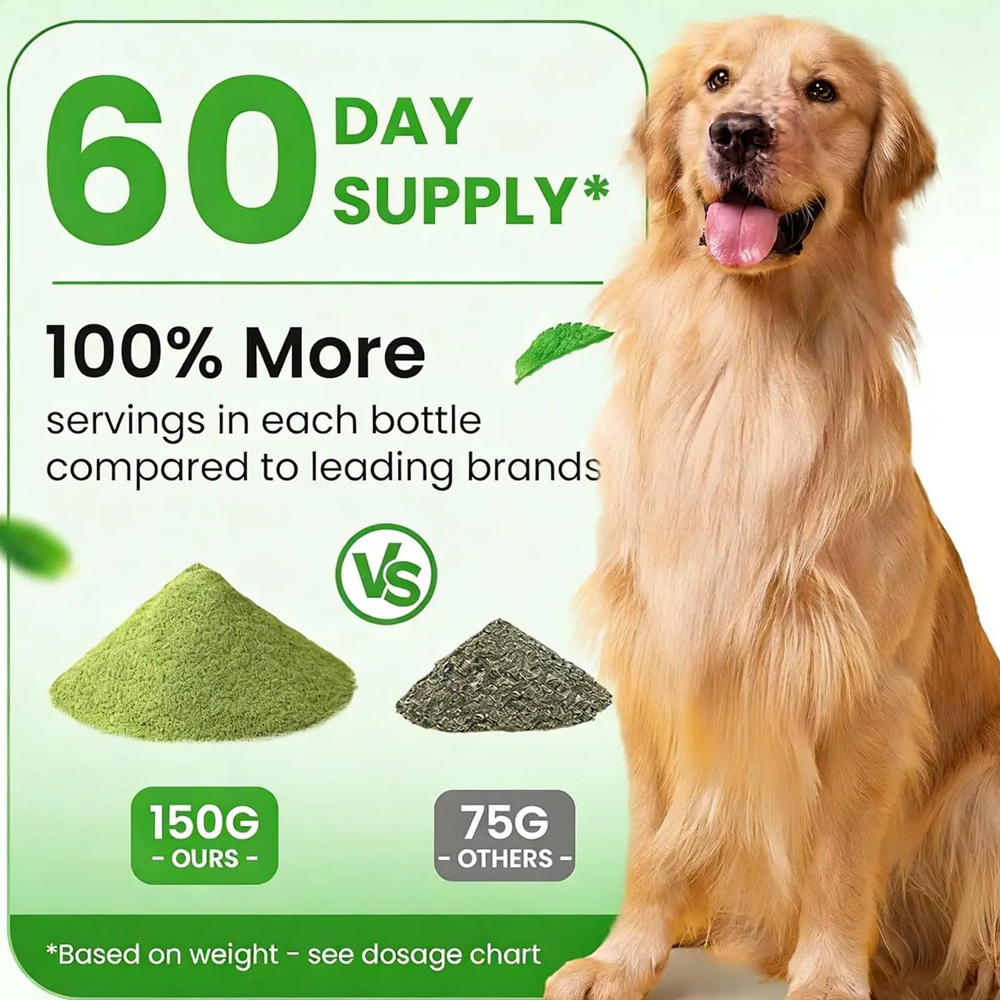 150g Dog Tooth Powder Bad Breath Remover Freshener Dog Teeth Care Powder For Puppy Cats Pets Brushing Grooming Bathing Washing