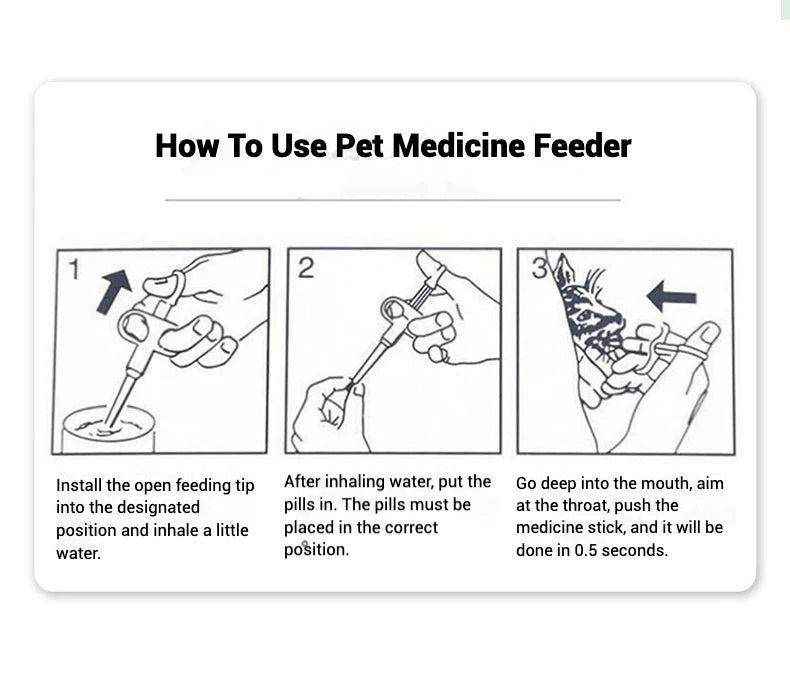 Pet Medicine Feeder for Cats and Dogs Push-type Medicine Feeding Stick Pills Artifact Deworming Needle Syringe