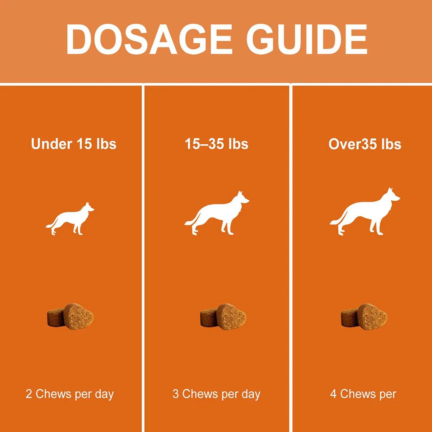 Joint Supplement For Dogs Chewable Pill 100-piece Dog Hip & Joint Care For Home Travel Daily Care Digestive Absorption Pet