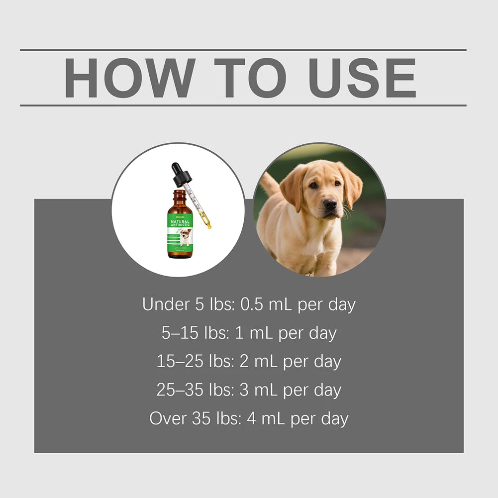Dog Anxiety Relief Herbal Drops Natural Pet Calming Supplement Digestive Support Gentle Effective Strong Immunity Antibiotics