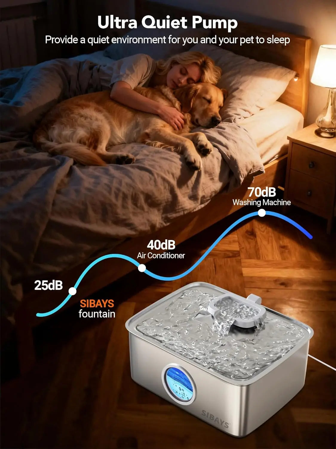Fuente de agua grande para perros de acero inoxidable de 4 galones/15 litros con luz LED, dispensador automático silencioso para hogares con varias mascotas, fácil de limpiar