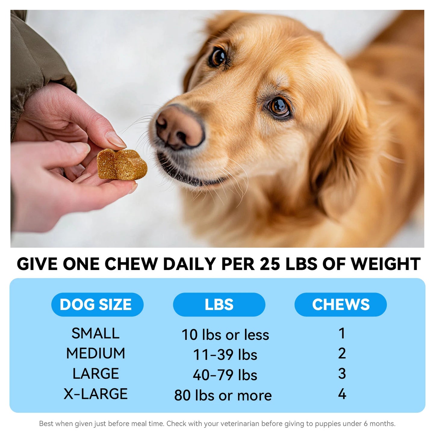Comprimidos mastigáveis de ômega para saúde da pele do cão - Um suplemento de ômega para cães rico em Ômega 3/6/9, óleo de peixe e DHA - 120 mastigáveis com sabor de carne